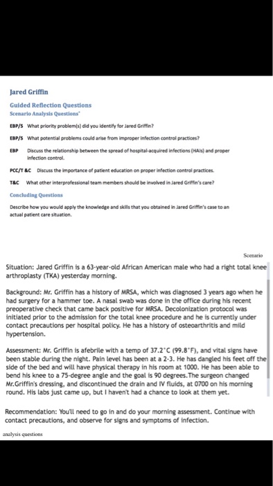 Jared Griffin Concept Map Solved Jared Griffin Guided Reflection Questions Scenario | Chegg.com