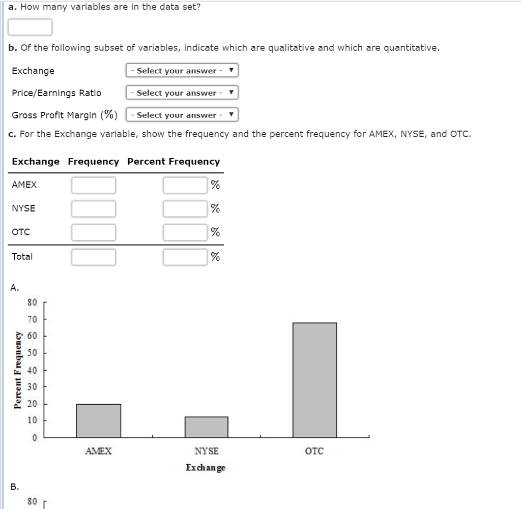 Solved The following table shows a data set containing | Chegg.com