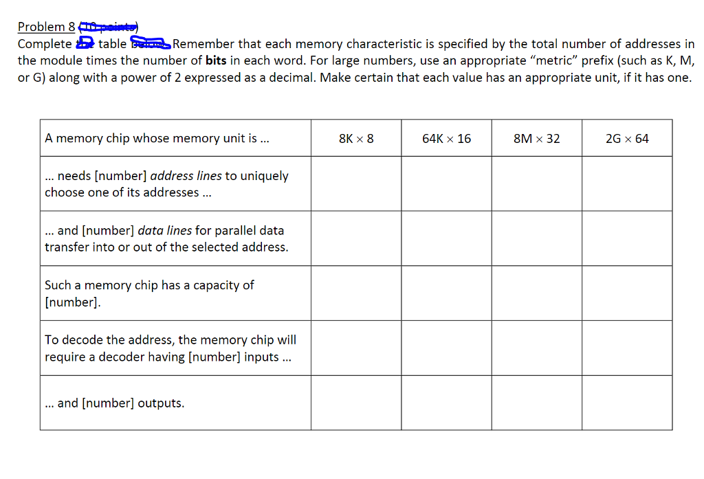 Solved Problem 8 Complete Table Remember That Each Memory