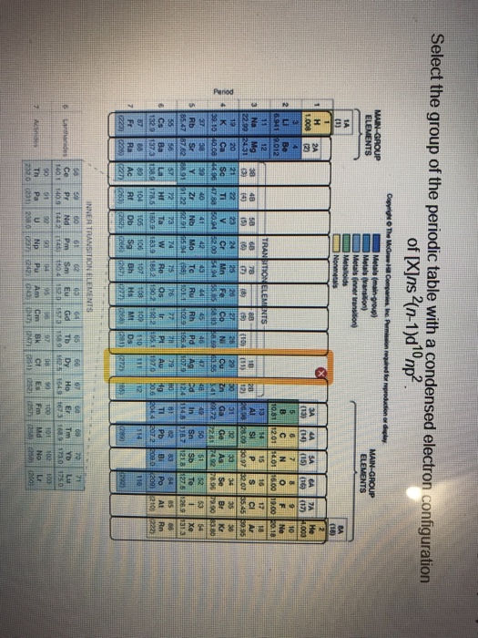 Solved Selext The Group On The Periodic Table With An Ele Chegg Com