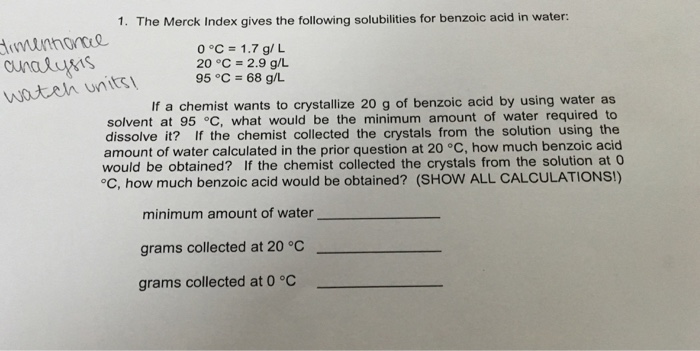 Solved The Merck Index Gives The Following Solubilities For Chegg Com