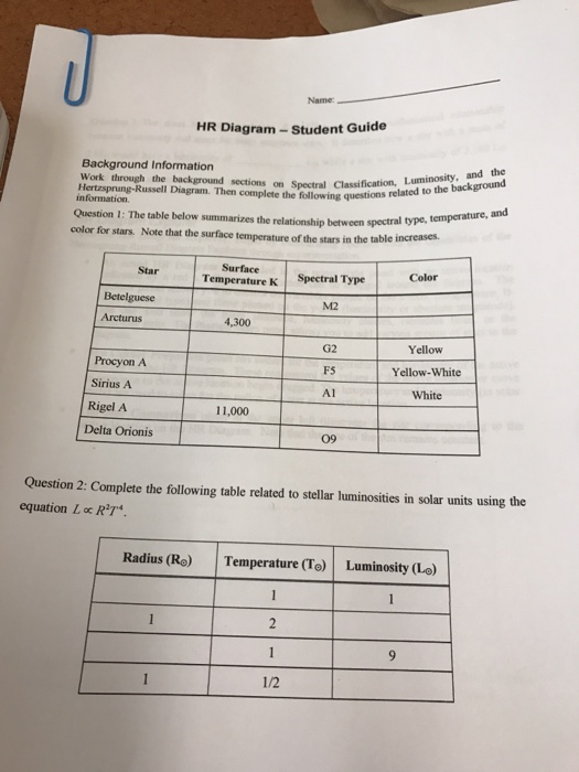 Solved: HR Diagram Student Guide Background Information Th ... hr diagram answers 