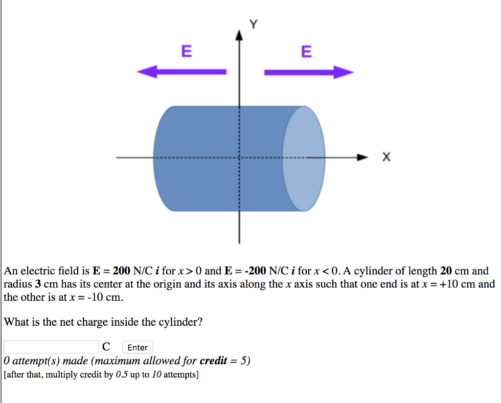 Solved An Electric Field Is E 200 N C 1 For X 0 And E Chegg Com