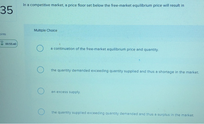 Solved In A Competitive Market A Price Floor Set Below T