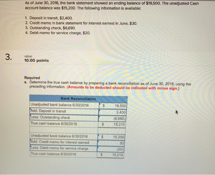 how cash advance works