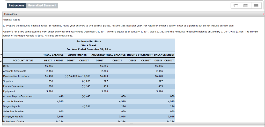 Ratios prepare the following financial ratios. if required, round your answers to two decimal places. assume 365 days per year. for retun on owners equity, enter as a percent but do not include percent sign. ns pet store completed the work sheet below for the year ended december 31, 20-. owners equity as or january 1, 20-, was?22,332 and the accounts receivable balance on january 1, 20-, was $3,816·the current of mortgage payable is $542. all sales are credit sales paulsons pet store work sheet for year ended december 31, 20 trial balance adjustments adjusted trial balance income statement balance sheet account title debit credit debit credit debit credit debit credit debit credit cash accounts receivable merchandise inventory supplies prepaid insurance equipment accum. depr.-equipment accounts payable wages payable sales tax payable mortgage payable b. paul 15,886 2,366 14,988 836 580 5,326 15,886 2,366 16,470 627 435 5,326 15,886 2,366 16,470 627 435 5,326 (b) 16,470 (a) 14,988 (c) 209 (d) 145 (e) 440 880 4,920 286 880 3,958 880 4,920 286 880 3,958 284 440 4,920 (r) 286 880 3,958