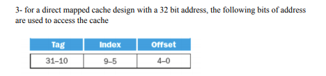 3- for a direct mapped cache design with a 32 bit address, the following bits of address are used to access the cache Tag Ind