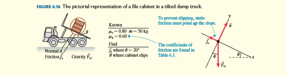 Solved 1 In Figure 6 16 P 144 A Filing Cabinet Is In