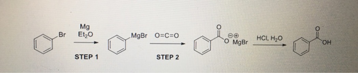 1 mg h2o. MG et2o. MGBR h2o. Br2 et2o. Хлорбензол h2 pt.