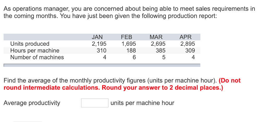 As operations manager, you are concerned about being able to meet sales requirements in the coming months. You have just been given the following production report JAN FEB MAR APR Units produced Hours per machine Number of machines 2,1951,695 2,695 2,895 309 4 310 4 188 6 385 Find the average of the monthly productivity figures (units per machine hour). (Do not round intermediate calculations. Round your answer to 2 decimal places.) Average productivity units per machine hour