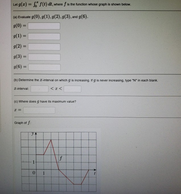 Solved Let G Z F F T Dt Where F Is The Function Who Chegg Com