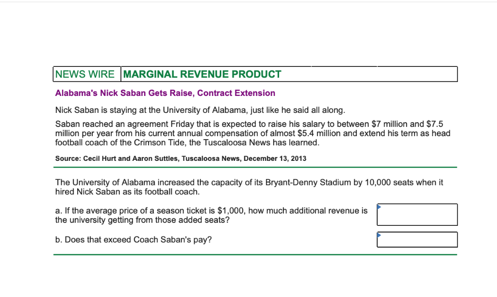 Solved News Wire Marginal Revenue Product Alabamas Nick