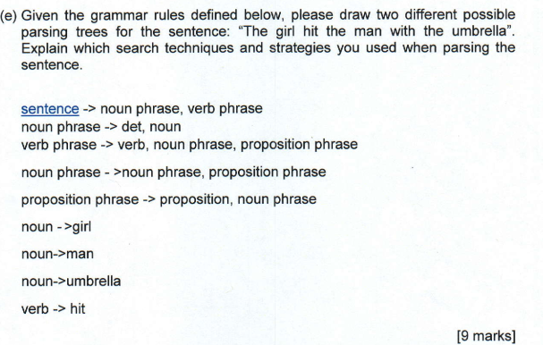 Solved E Given The Grammar Rules Defined Below Please