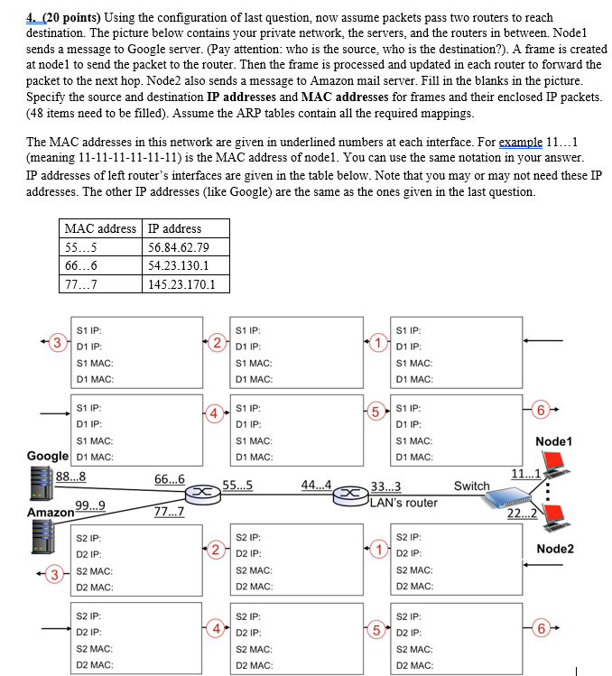 4. (20 points) Using the configuration of last question, now assume packets pass two routers to reach destination. The pictur