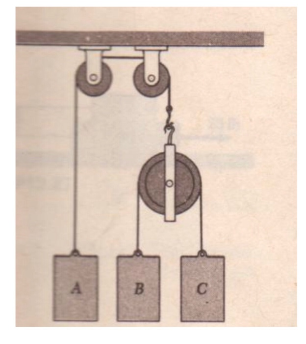 Solved Determine The Acceleration Of Each Block When Ma Chegg Com