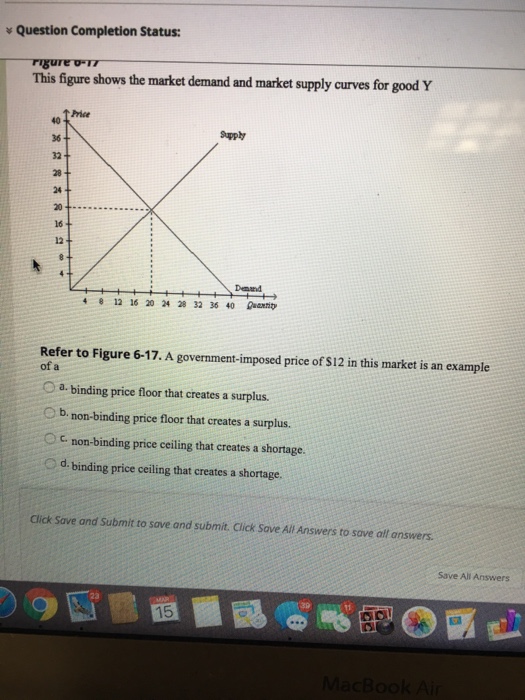 Solved Question Completion Status This Figure Shows The
