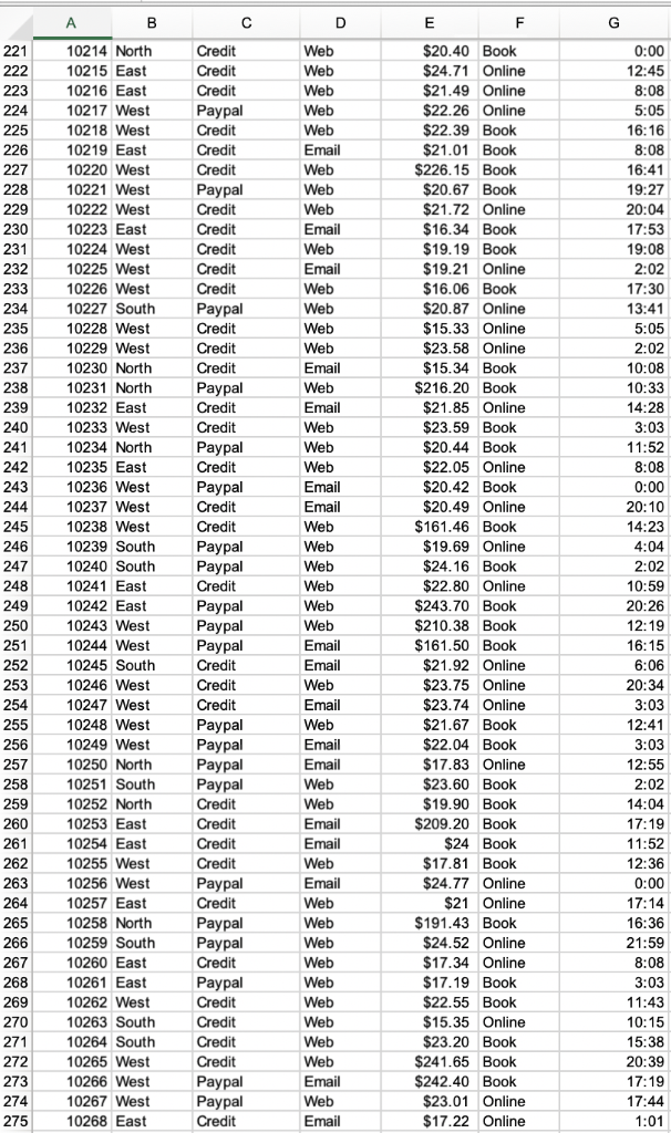10214 North 0215 East 223 10216 East 22410217 West 20.40 Book $21.49 Online 2510218 West 229 10222 West 10223 East 10224 West