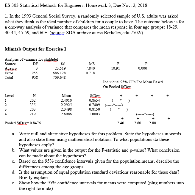 Es 303 Statistical Methods For Engineers Homework Chegg Com