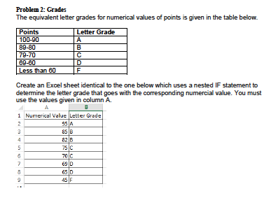 Setting up a letter grade grading table