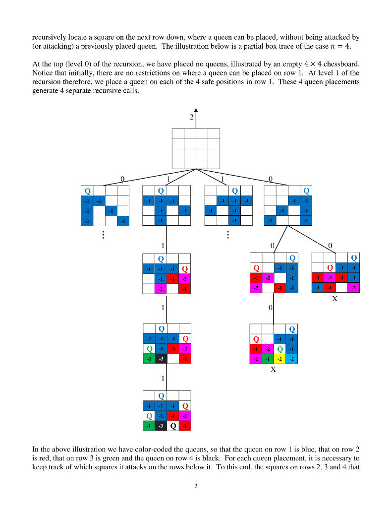 recursively locate a square on the next row down, where a queen can be placed, without being attacked by or attacking) a prev