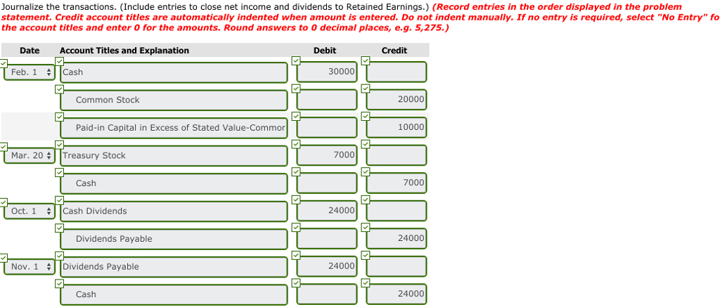 Which Account Is A Stockholders Equity Account