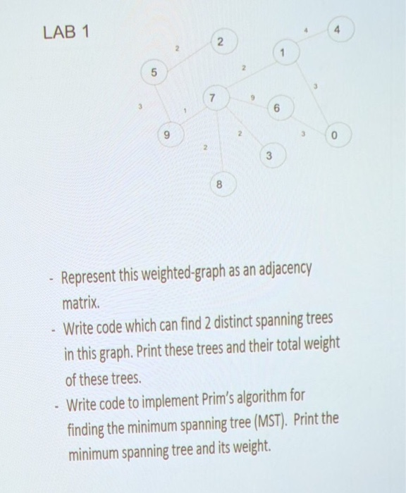 LAB 1 9 0 Represent this weighted-graph as an adjacency matrix. Write code which can find 2 distinct spanning trees in this g