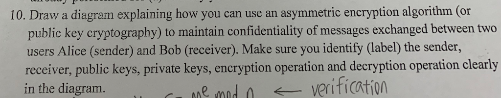 10. Draw a diagram explaining how you can use an asymmetric encryption algorithm (or public key cryptography) to maintain con