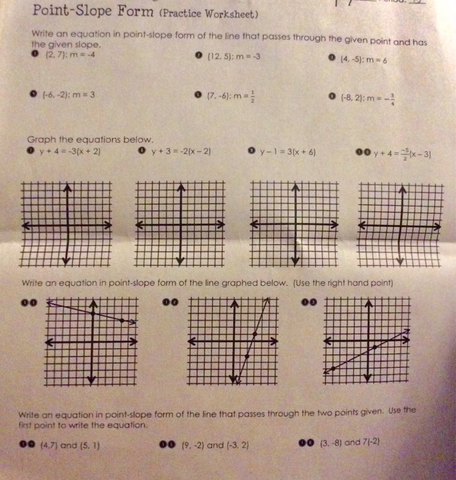 Solved Point-Slope Form (Practice Worksheet) Write an | Chegg.com