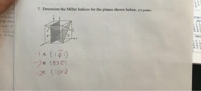 Determine The Miller Indices For The Planes Shown Chegg 