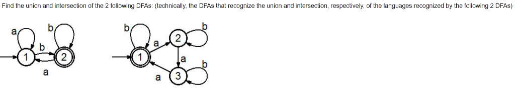 Find the union and intersection of the 2 following DFAs: (technically, the DFAs that recognize the union and intersection, respectively, of the languages recognized by the following 2 DFAs) 2 2 a 3