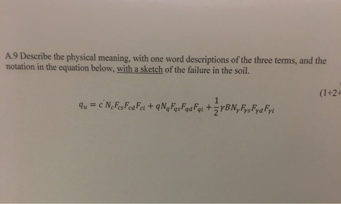 Solved A9 Describe The Physical Meaning With One Word D