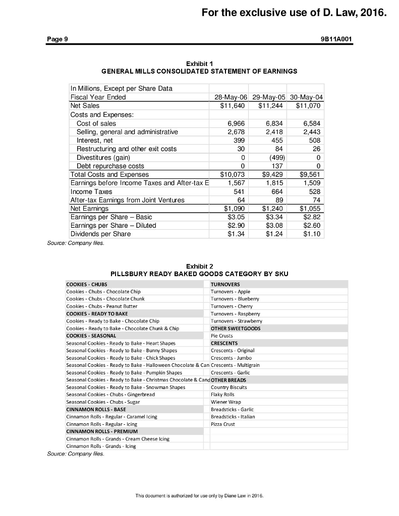 Pillsbury cookie challenge segmentation image