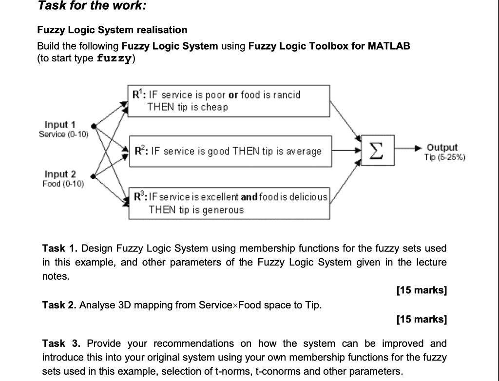 Logic tasks. Logical tasks. logic tasks in english. logic tasks for children.