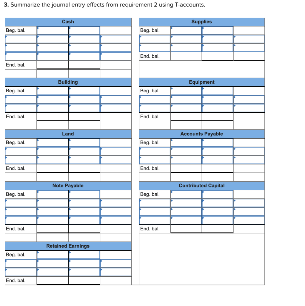 Solved Fruity Farms Was Incorporated As A Private Company Chegg Com