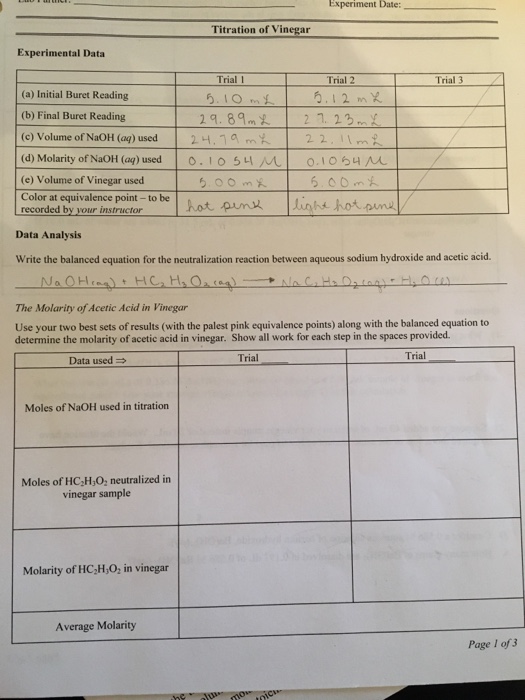 The Data Collected From A Laboratory Titration Aulad Org