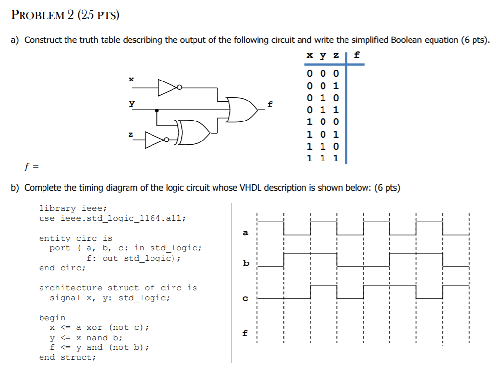 Solved: PROBLeM 6 (65 PTS) A) Construct The Truth Table De Solved: PROBLeM 6 (65 PTS) A) Construct The Truth Table De