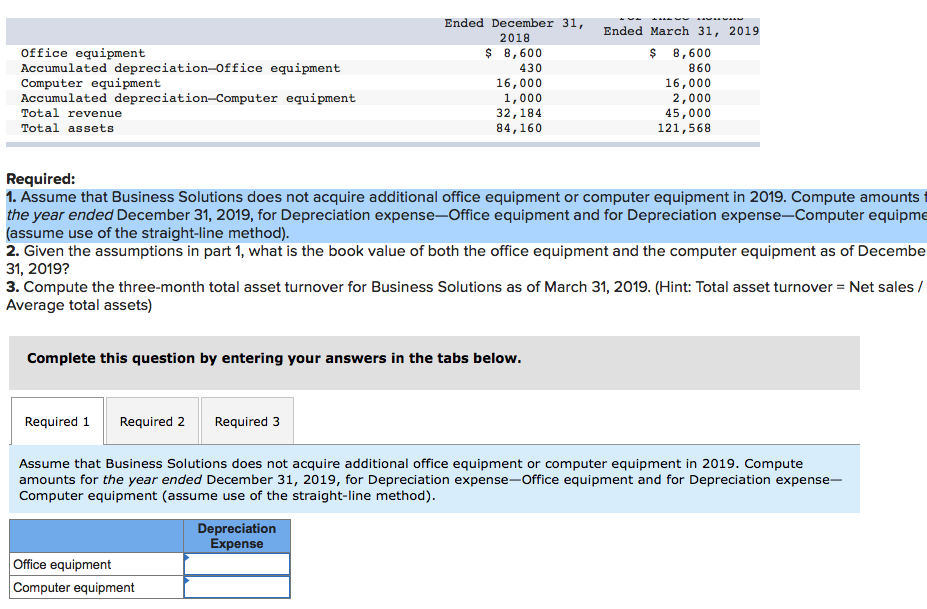 Solved Ended December 31 2018 Ended March 31, 2019 Office 