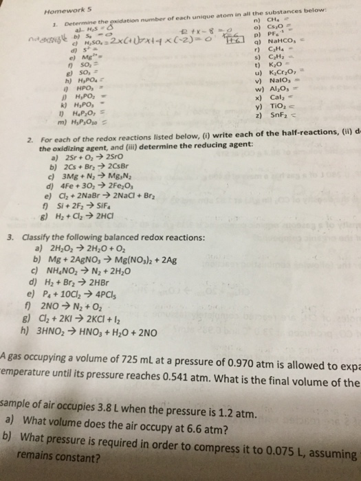 Solved Determine The Oxidation Number Of Each Unique Atom Chegg Com