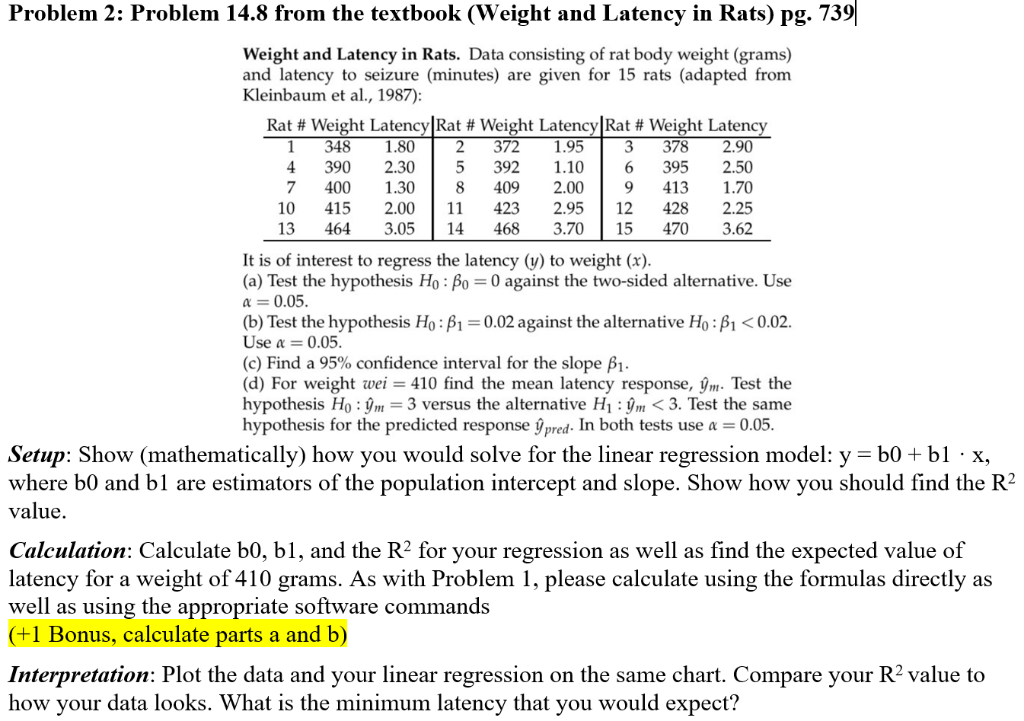 Rat Weight Chart