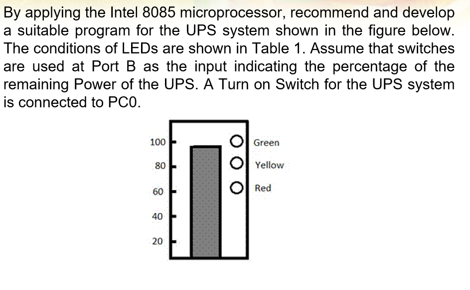 By applying the Intel 8085 microprocessor, recommend and develop a suitable program for the UPS system shown in the figure be