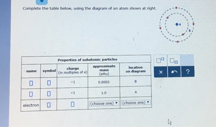 Subatomic Particles Chart Answers