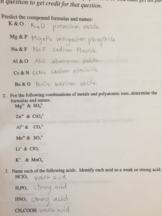 Solved Predict The Compound Formulas And Names K O Mg Chegg Com