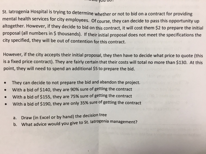 St. latrogenia Hospital is trying to determine whether or not to bid on a contract for providing mental health services for c