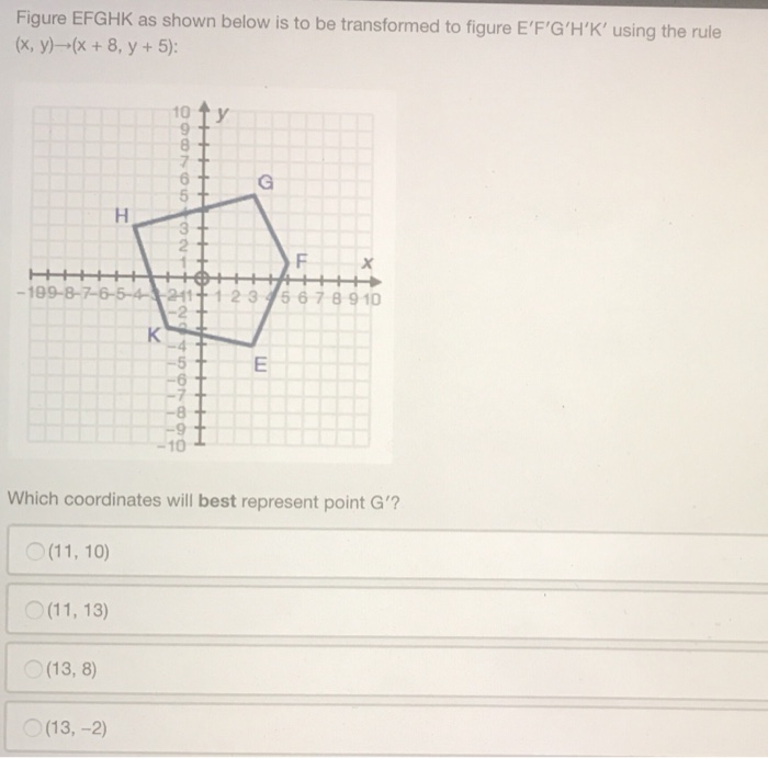 Solved Figure Efghk S Shown Below Is To Be Transformed To Chegg Com