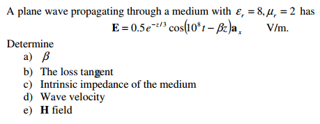 Solved A Plane Wave Propagating Through A Medium With E Chegg Com