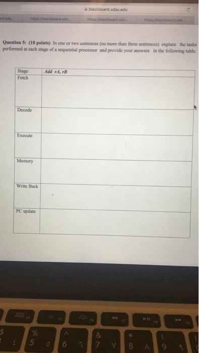 Question S: (10 points) In one or two sentences (no more than throe sentences) explain the tasks performed at cach stage of a