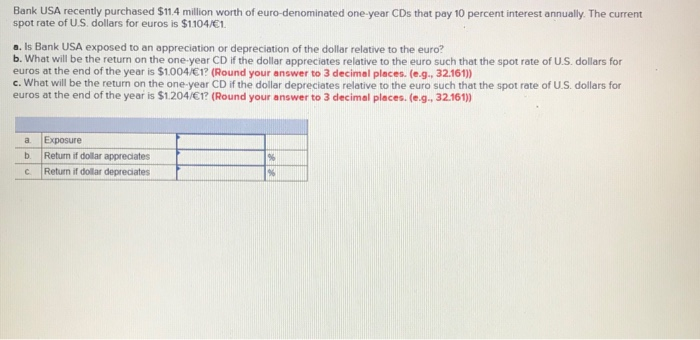 Bank Usa Recently Purchased 11 4 Million Worth Of Euro Denominated One Year Cds That Bank Usa Recently Purchased 11 4 Million Worth Of Euro Denominated One Year Cds That