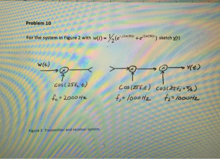 Solved For The System In Figure 2 With W T 1 2 E J 2 Chegg Com