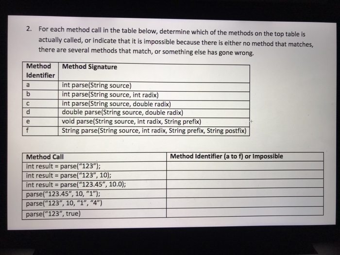 Solved 2 For Each Method Call In The Table Below Determ