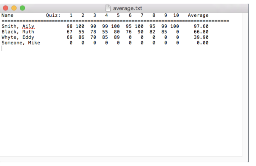 Names/score/src/main/resources/givennameClusters.txt at master